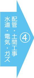 ④配管・土間工事 水道・電気・ガズ