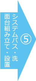 ⑤システムバス・洗面台組み立て・設置